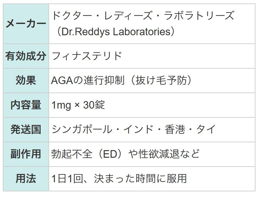 フィナックス2